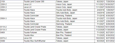 land cruiser - updated.PNG land cruiser - updated.PNG