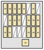 Toyota-4runner-4th-generation-2004-fuse-box-instrument-panel.jpg