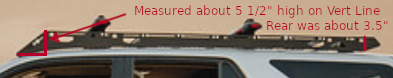 Measureheights.png