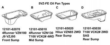 5VZ-FE Oil Pan Types copy.jpg