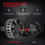 2. Lasfit LSplus heat dissipation system.jpg