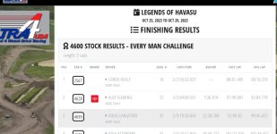 Screenshot 2023-10-28 at 16-48-54 Ultra4 Racing Legends of Havasu 4600 Stock A-Main LiveMotorSpo.jpg