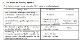 2008TPMS Change.JPG