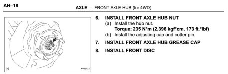T4R Front Axle Nut TQ.jpg