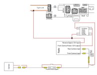 Backup Camera Diagram.jpg Backup Camera Diagram.jpg