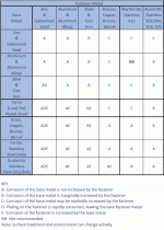 galvanized-chart-image.gif