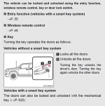 Key Access - Door.png