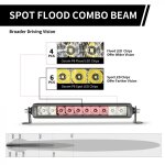 1. Flood and Spot Combo Beam.jpg