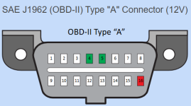 OBD2 Pinout.png