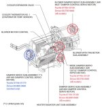 Servo-Locations.jpg