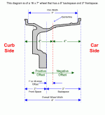 offset1.gif