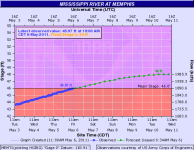 memt1_hg.png