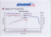 dyno results (small).jpg