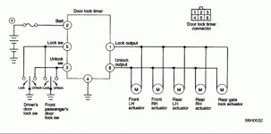 door lock 1.gif