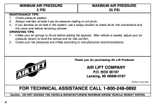Air Pressure Reccomendations.png Air Pressure Reccomendations.png