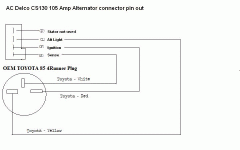 gmalteratorupgradephoto.gif