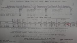 2nd smog test.jpg