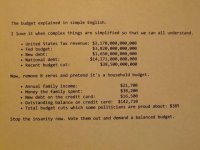 us_budget_explained.jpg