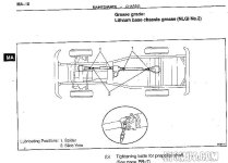 ToyotaLC-Chasis Lube.jpg