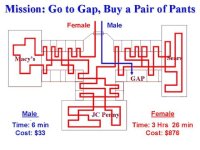 go_to_gap_394.jpg