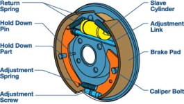 drum_brake_diagram.jpg