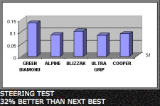 Screen shot 2011-09-16 at 10.40.12 AM.png