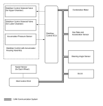 KDSS System diagram.png
