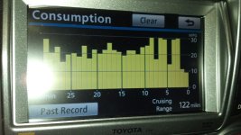 MPG.jpg