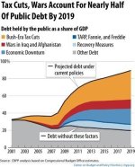 CBPPpublicdebt.jpg