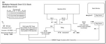rear door remote hack wiring2.jpg