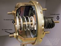 sucp_0901_06_z+power_brake_boosters+single_diaphragm_booster.jpg