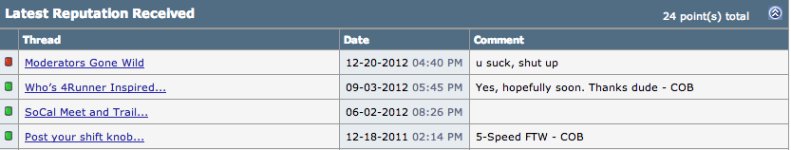 Screen Shot 2012-12-28 at 12.05.42 AM.png