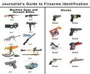 firearms-identification-guide.jpg