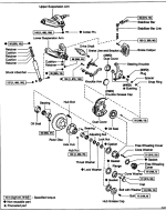 Spindle.png Spindle.png
