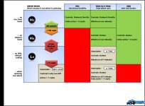 DriveModeMPH3.jpg