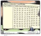 Second-Amendment-Scoreboard.jpg