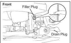Front Diff Level Check.jpg Front Diff Level Check.jpg