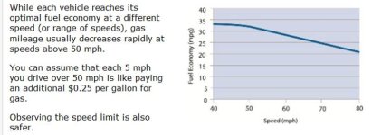 Vehicle efficiency.jpg