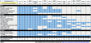 AR15chart_zps90e610a9.gif