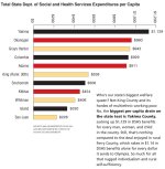 CityLead_Graph1-CLICK.jpg