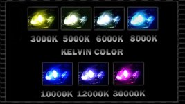 kelvin range.JPG