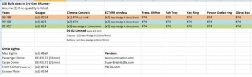 LEDchart_zps76ff8a92.jpg