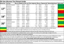 4Runner Tire Fitment REVb.jpg