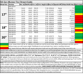 4Runner Tire Fitment REVd.png