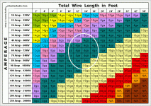 car_audio_wire_chart.gif