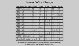 wire-gauge-chart-1.jpg