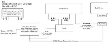 Backwindow_hack_diagram_3dGen.jpg