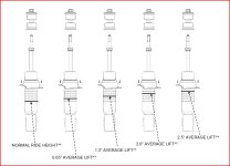 Bilstein 5100 Spring Perch Settings.JPG