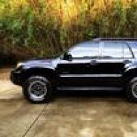 HiluxSmurf