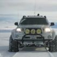 RallyWerks